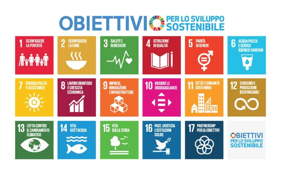 Obiettivi Agenda 2030